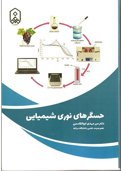 حسگرهای نوری شیمیایی